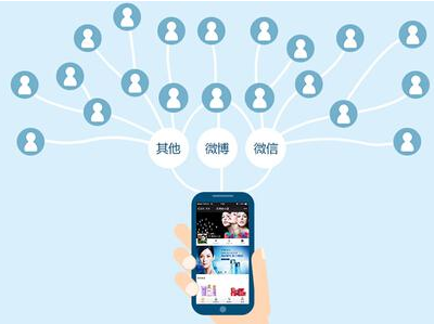 微信朋友圈推广平台
